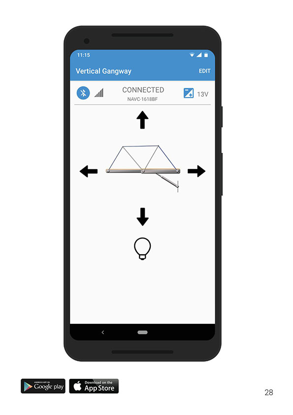 Swissway application on a smartphone